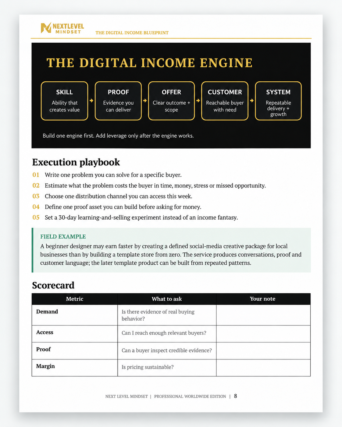 The Digital Income Blueprint preview — priv2