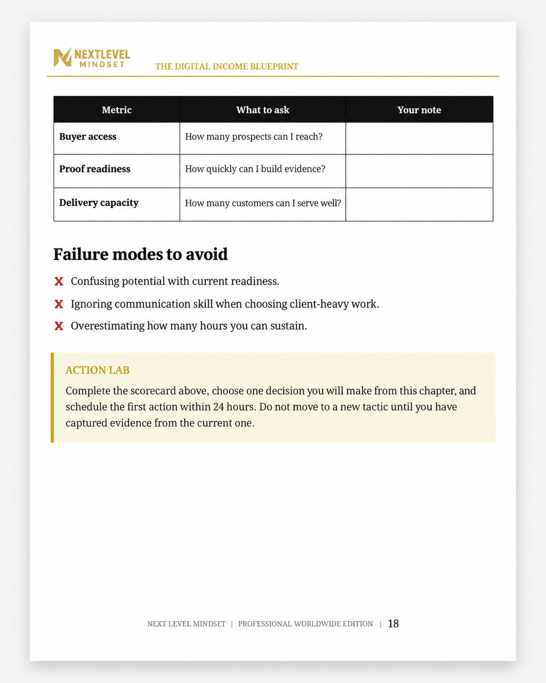 The Digital Income Blueprint preview — priv4